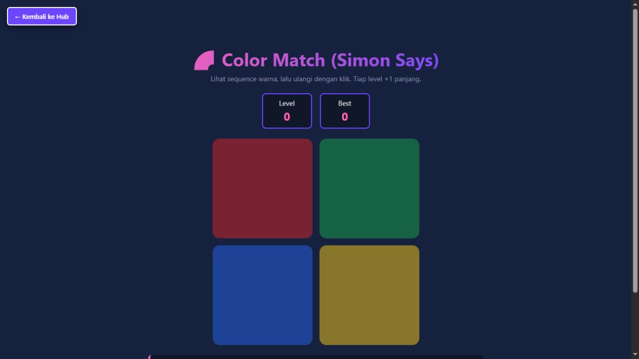 Simon Says original game artwork